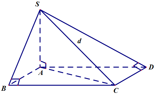 Hình chóp có các đỉnh nhìn đoạn thẳng nối 2 đỉnh còn lại dưới 1 góc vuông