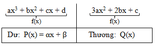 Bài toán tham số có liên quan đến đường thẳng đi qua hai điểm cực trị của đồ thị hàm số y = ax3 + bx2 + cx + d (*)
