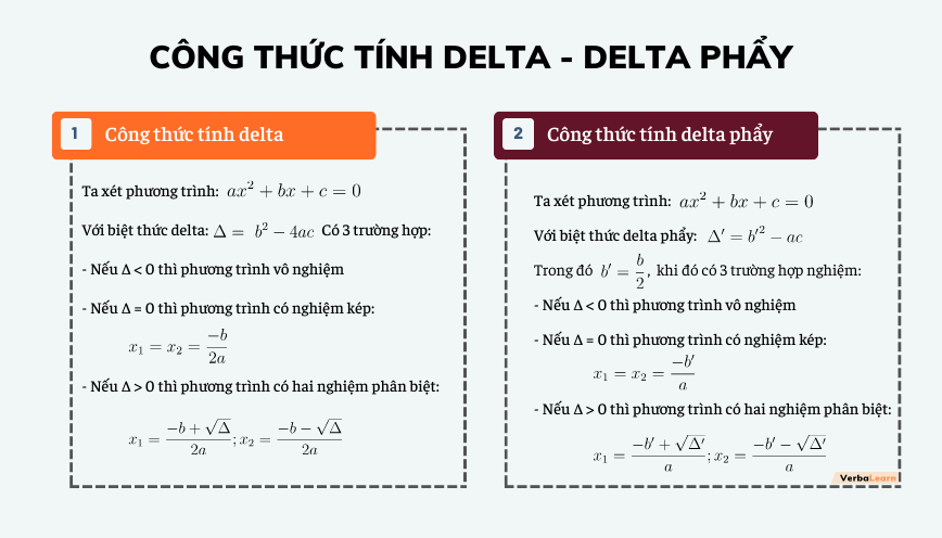 Công thức tính delta delta phẩy