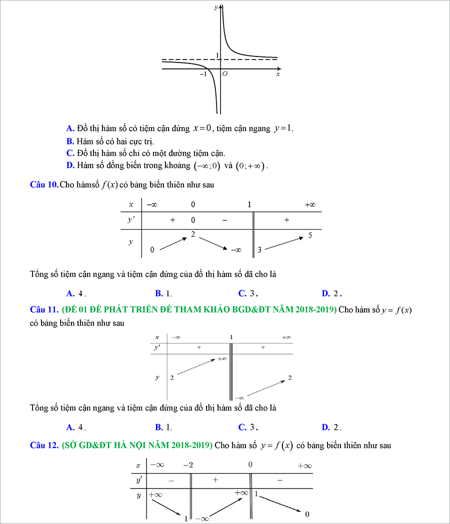 Các dạng toán đường tiệm cận của đồ thị hàm số thường gặp trong kỳ thi THPTQG 3