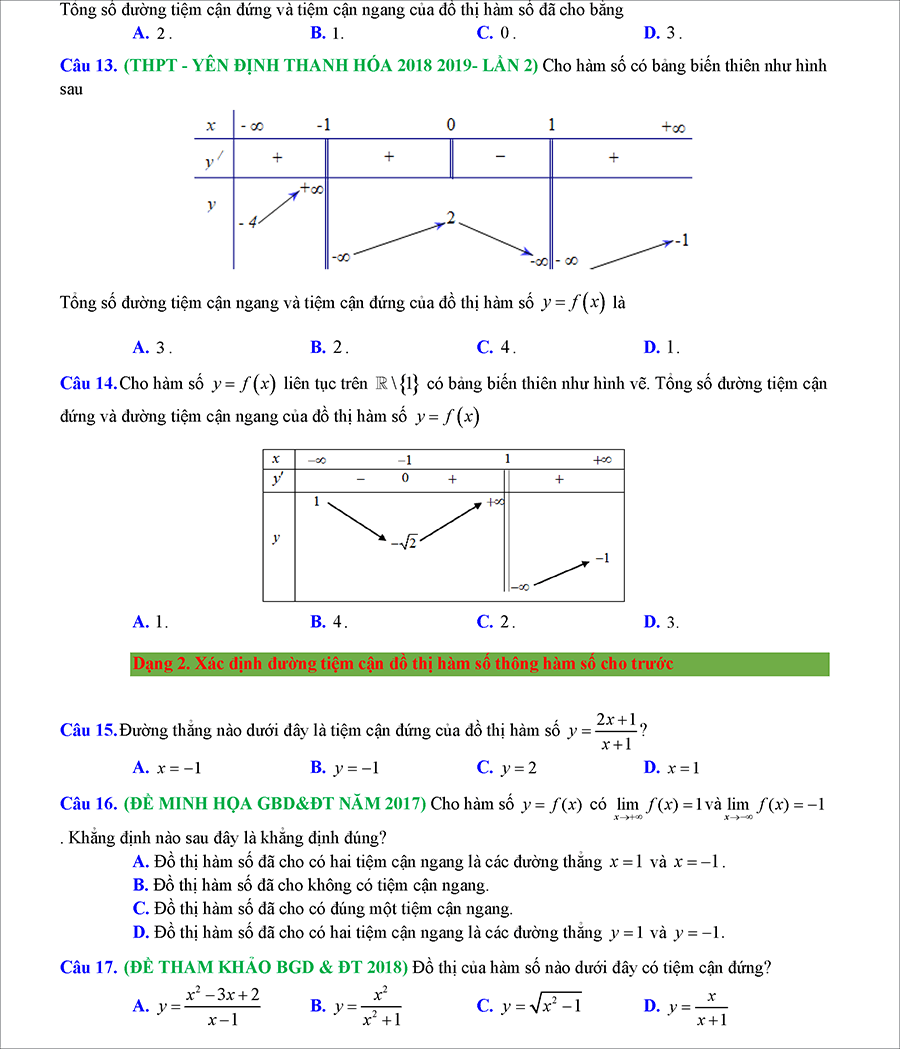 Các dạng toán đường tiệm cận của đồ thị hàm số thường gặp trong kỳ thi THPTQG 4