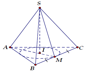 Hình chóp tam giác đều S.ABC