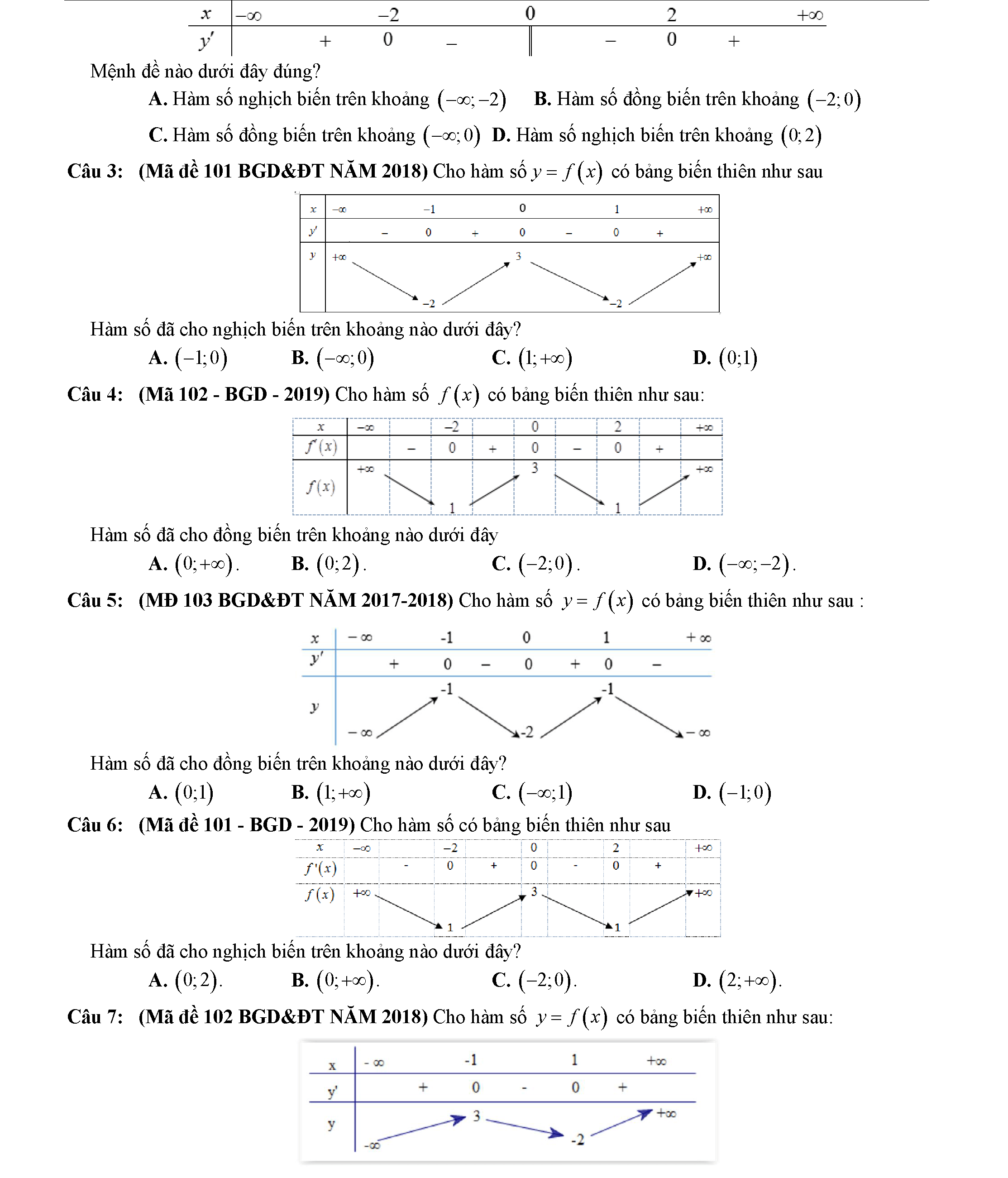 Các dạng toán về tính đơn điệu của hàm số 2