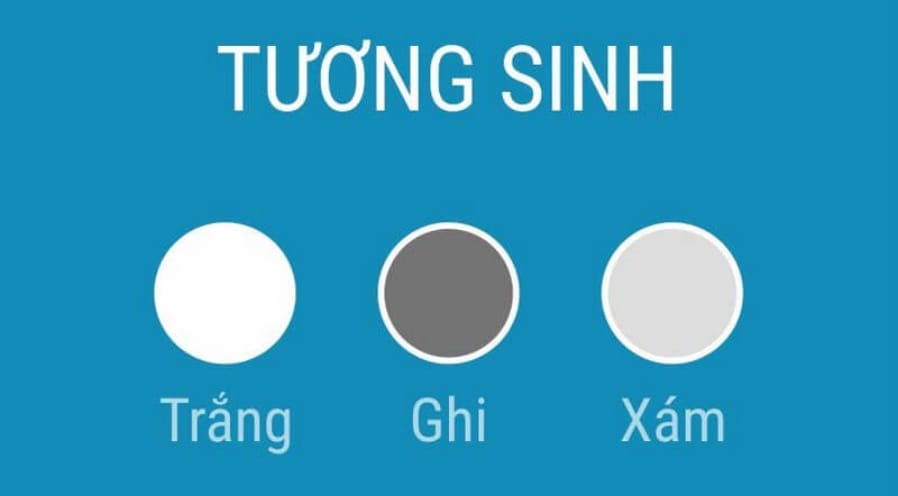 Mệnh Thủy hợp màu gì nhất theo quy luật Ngũ hành?