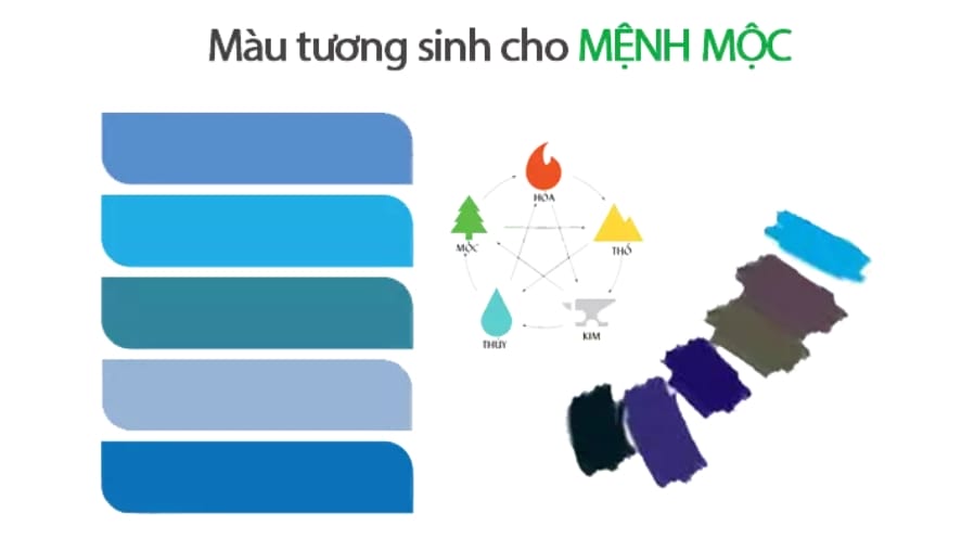 Những màu mang lại may mắn cho người mệnh Mộc