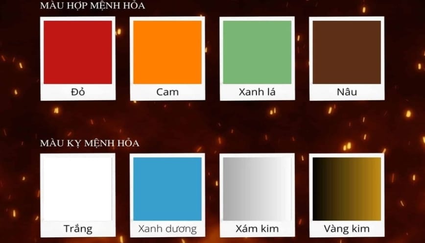 Những thắc mắc phổ biến về màu sắc hợp mệnh Hỏa
